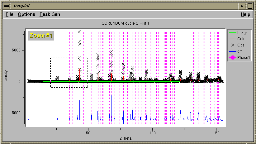 tutorial screen dump