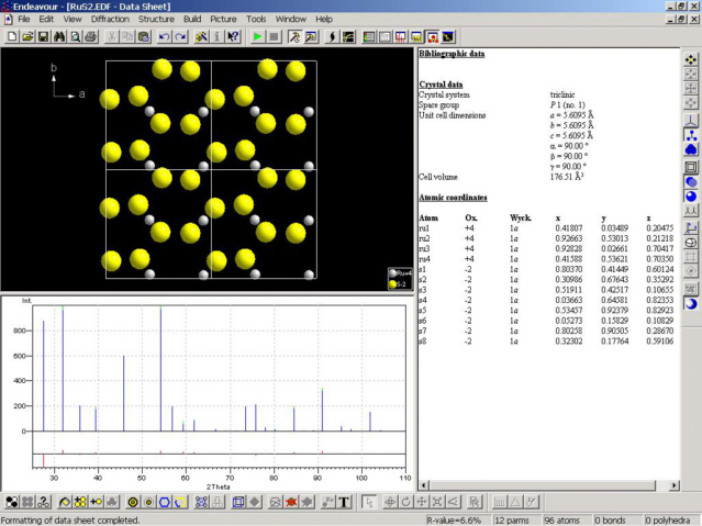 Structure of Ruthenium disulfide - described in spacegroup P1