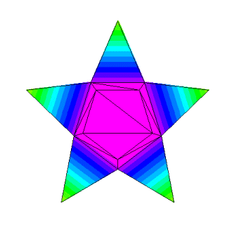 Surface plot with concave boundary