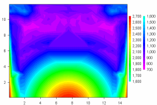 Interior hole example