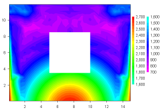 Interior hole example