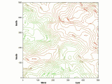 Contour lines