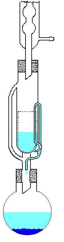 Soxhlet apparatus