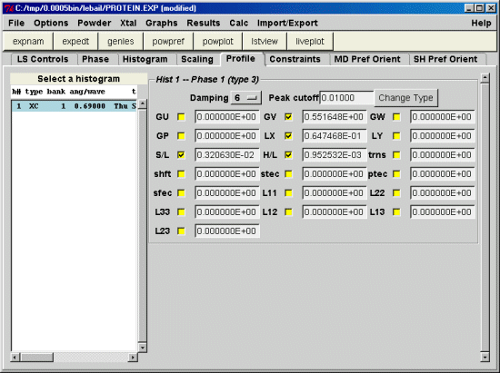 Profile parameters of Le Bail fit