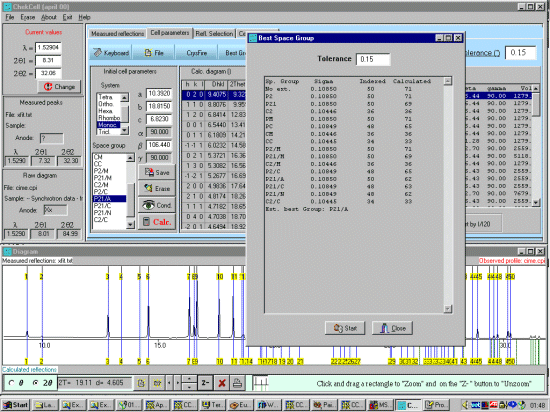 Spacegroup Assignment using Chekcell