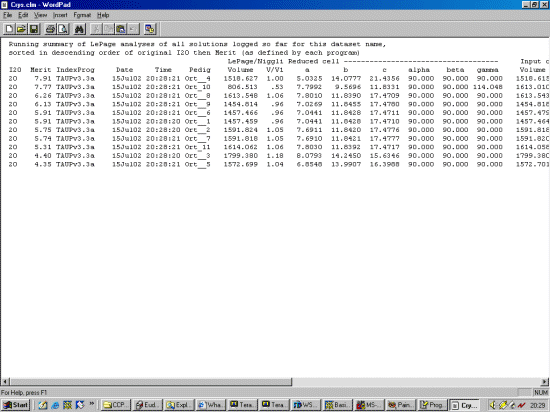 Le Page summary including cells found by  Taup