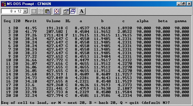 Crysfire summary list in Load Cell menu