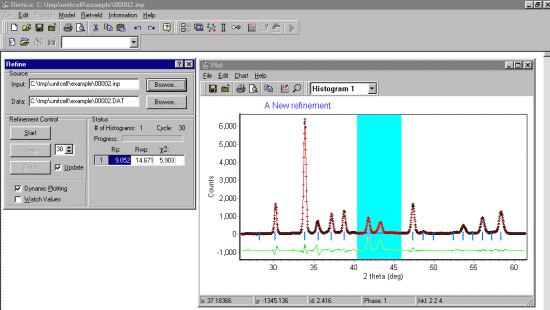 Le Bail fitting to get Unit Cell Refinement data