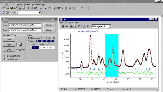 Le Bail fitting to get Unit Cell Refinement data